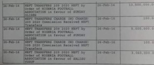 Exclusive Documents Obtained Prove Sunday Oliseh Was NOT Paid Before He Quit